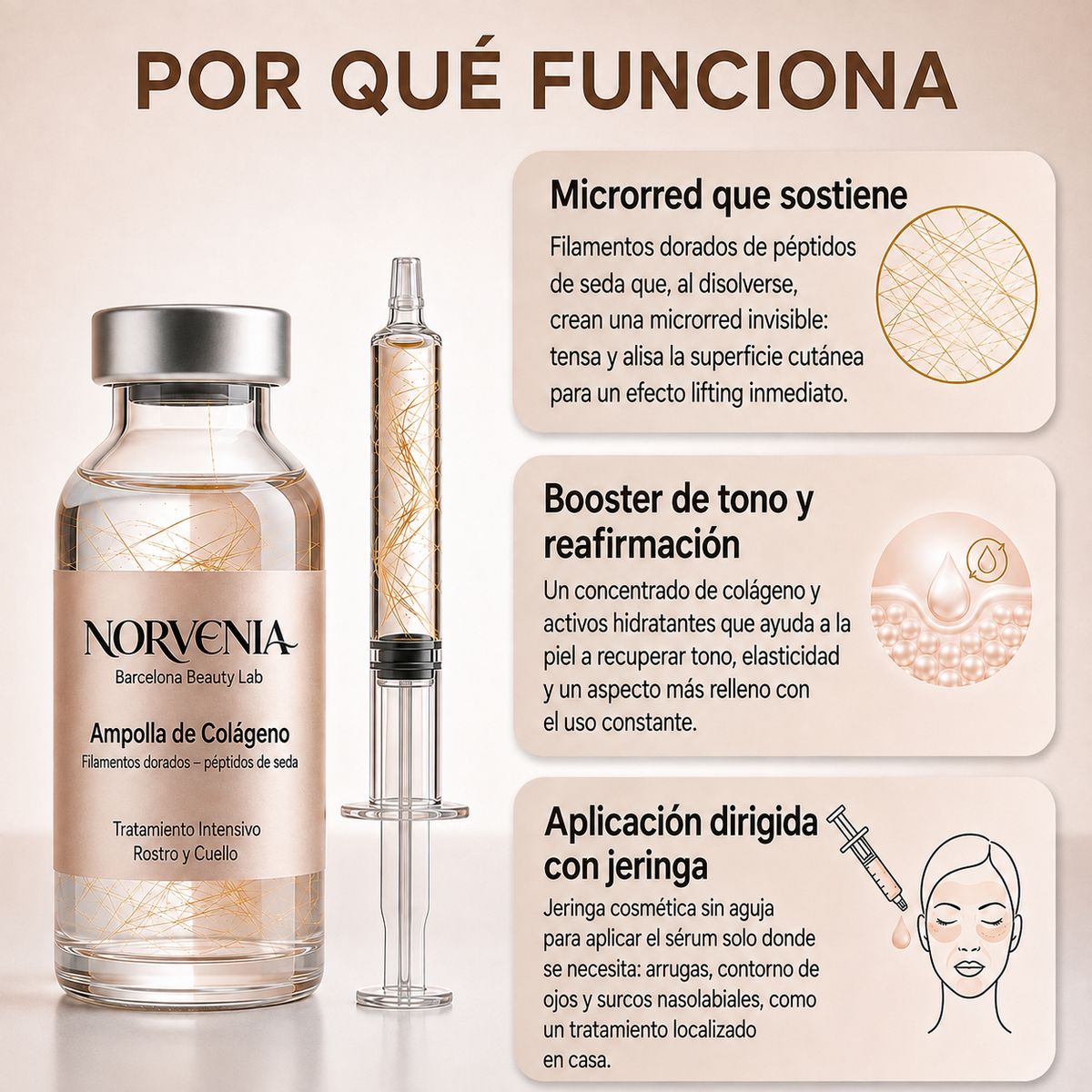 Norvenia - Sérum Coreano Efecto Lifting desde la Primera Aplicación